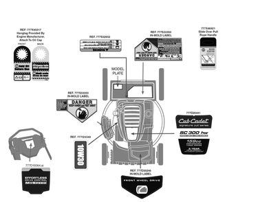 Label Map Diagram and Parts List for SC300HW (12ABB2M5710)(2018) Cub Cadet Lawn Mower
